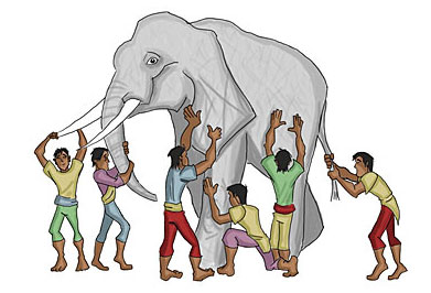 Six blindmen touching an elephant.